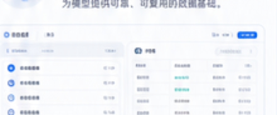 数据治理与知识工程能力示意