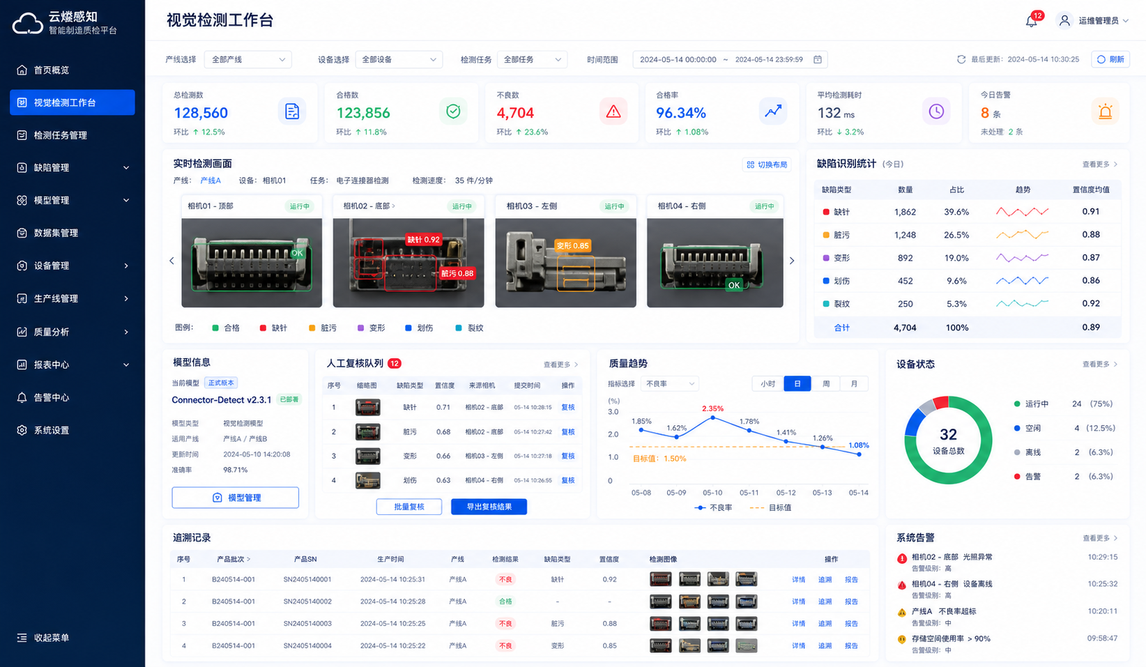 视觉检测工作台截图