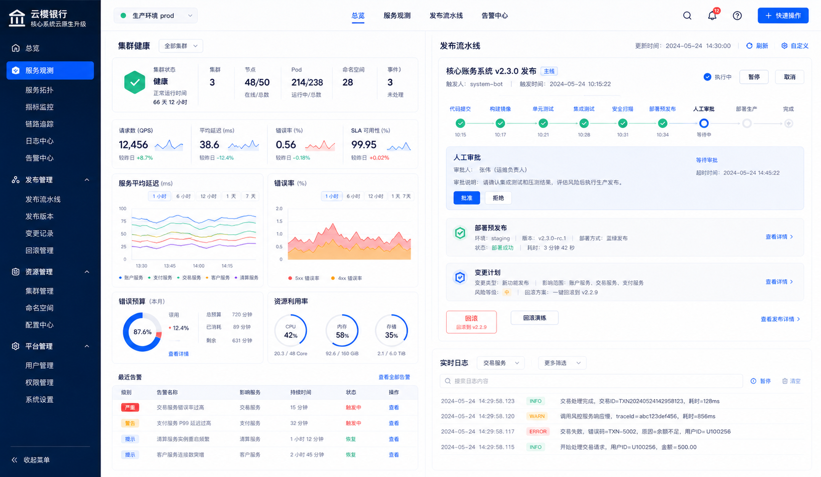 观测与发布流水线截图