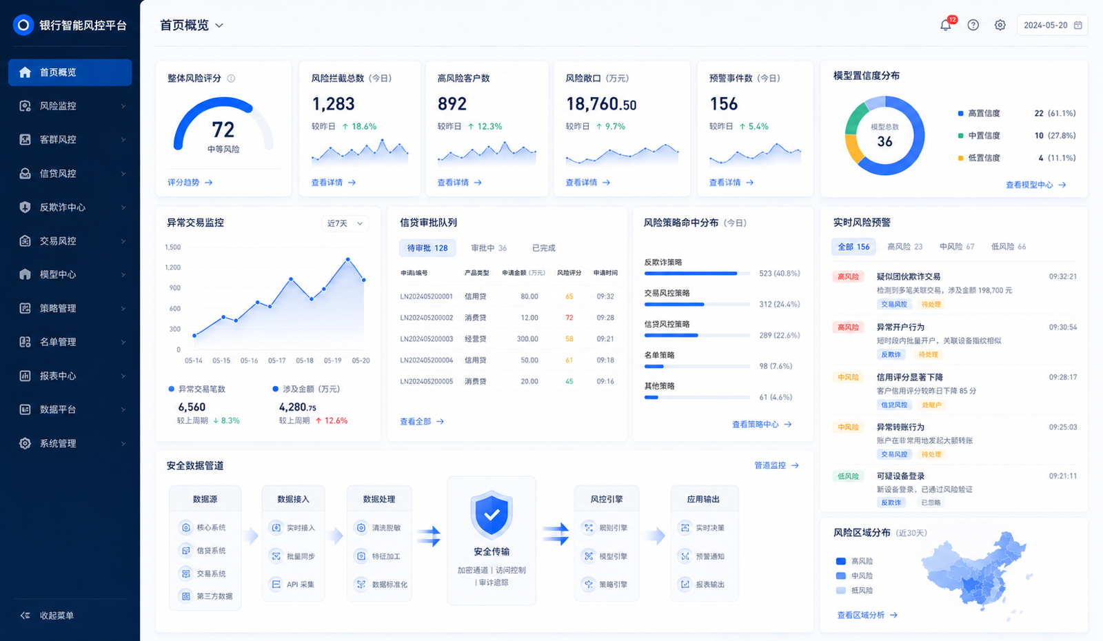 策略监控工作台截图