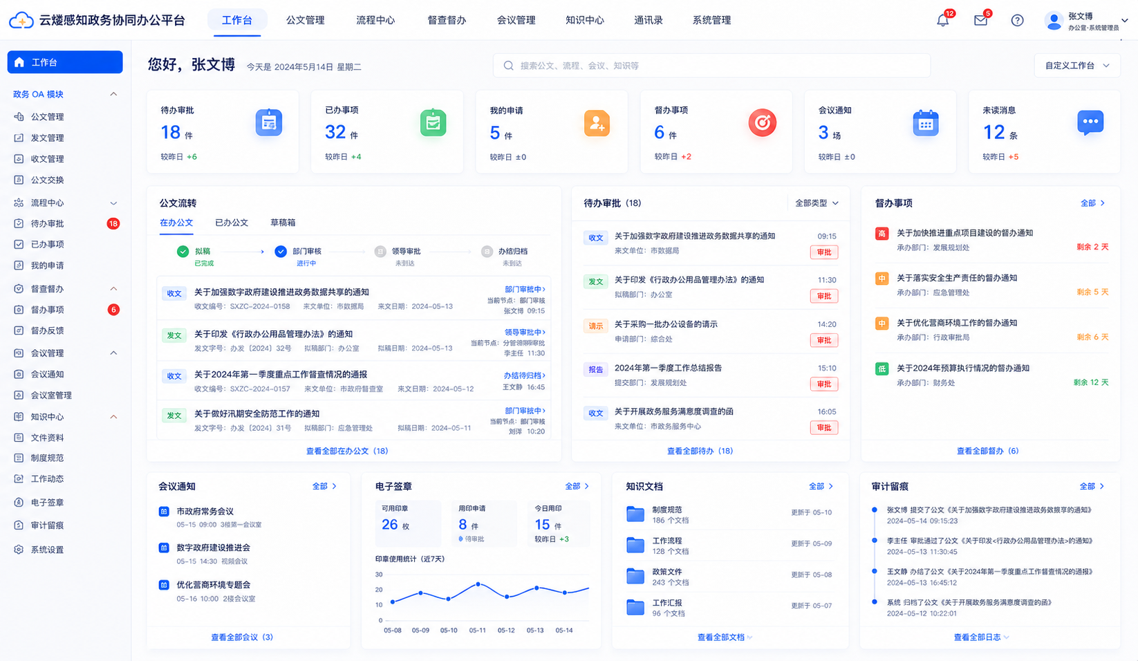 流程督办工作台截图