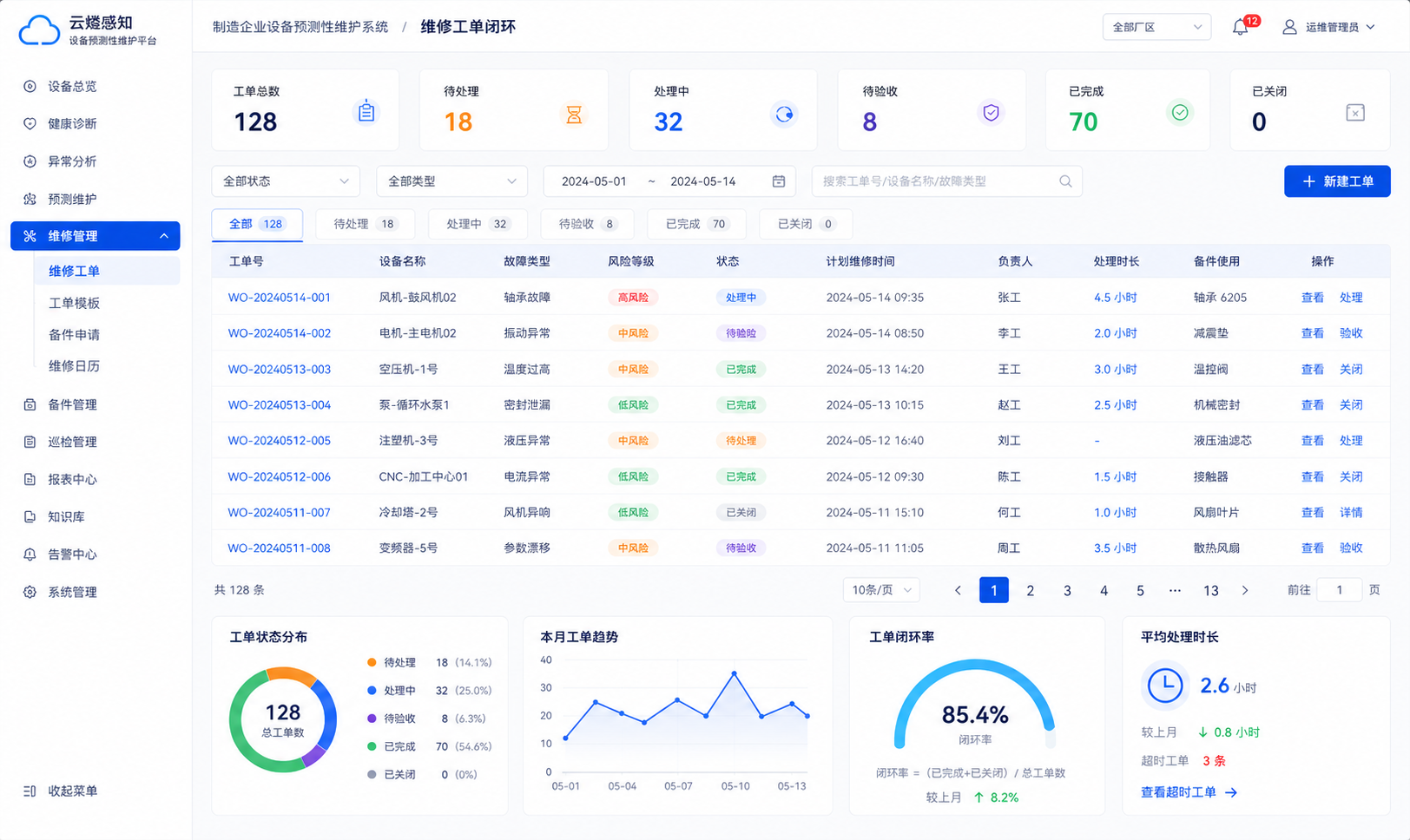 维修工单闭环截图