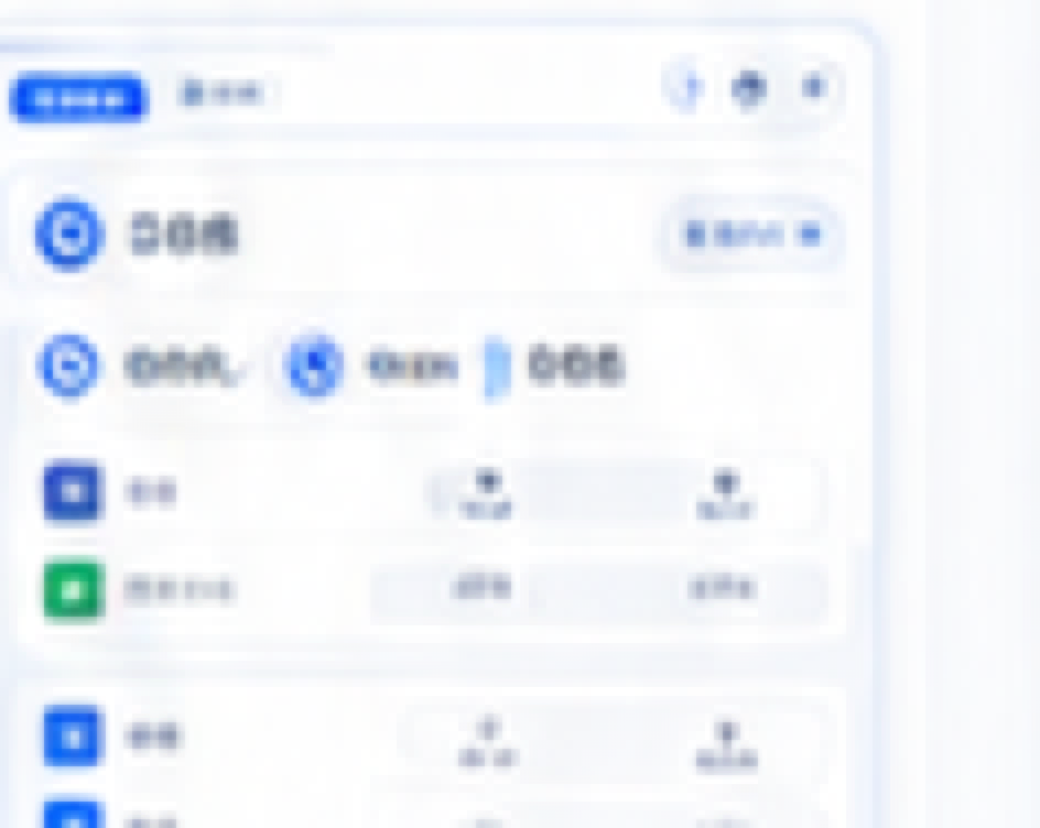 CI/CD 持续交付能力示意