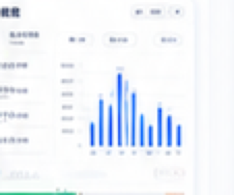可观测性与监控能力示意