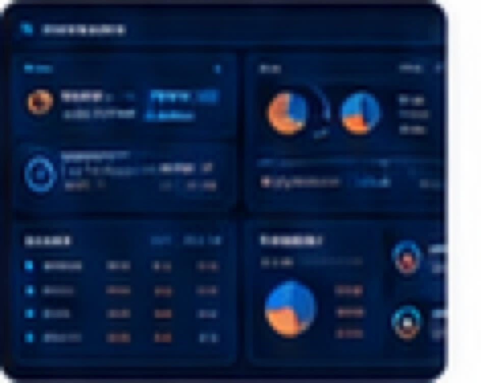 SRE 运维保障能力示意