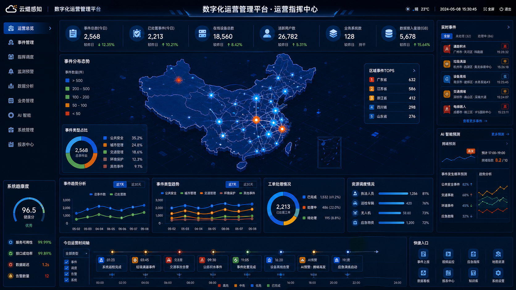 制造 ERP 工作台截图